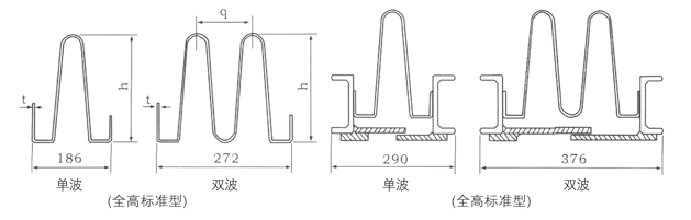 HYYJ金屬圓角膨脹節(jié)(補償器) HYYJ金屬圓角膨脹節(jié)(補償器)