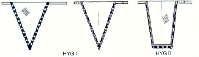 HYG型錐形過濾器 HYG型錐形過濾器